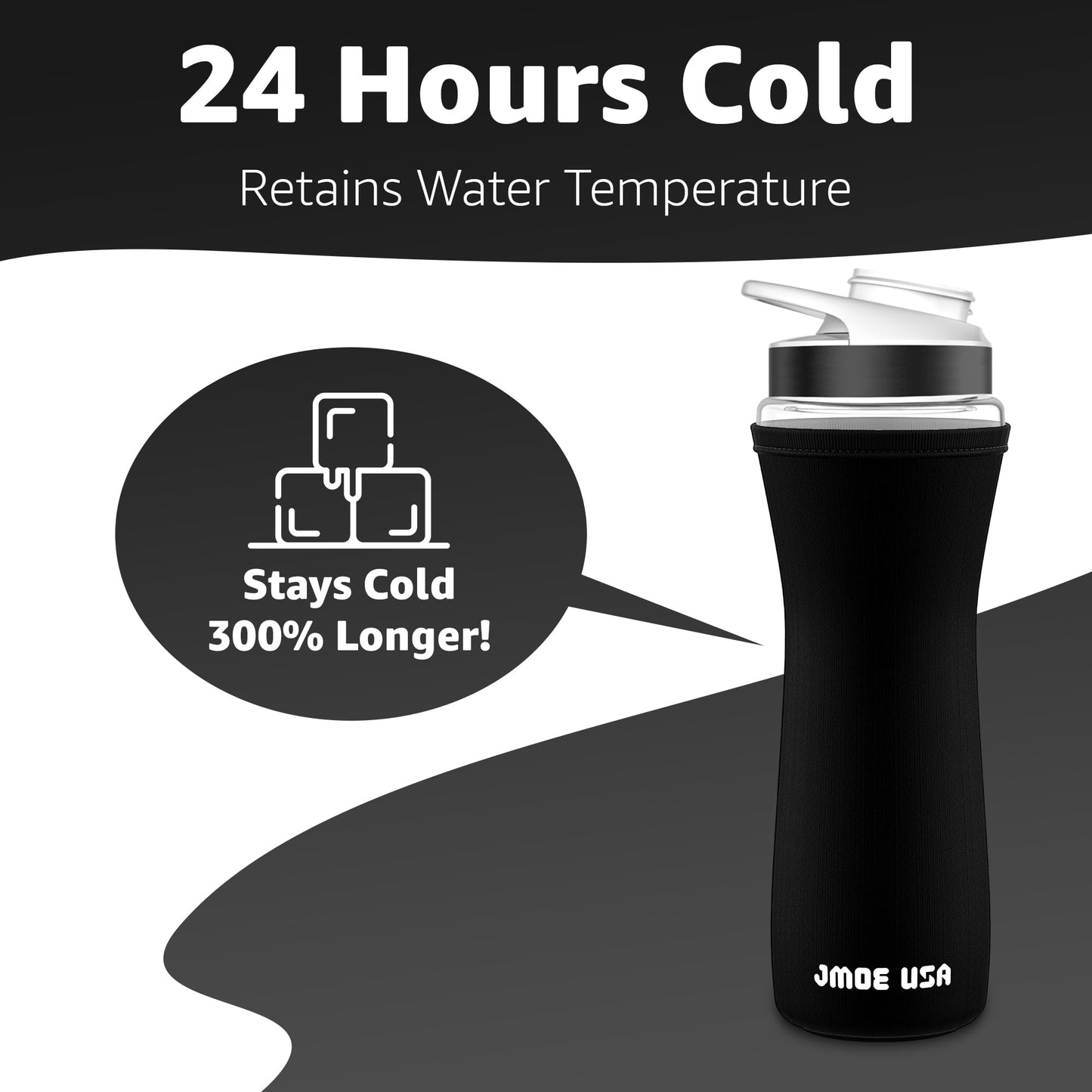 Jmoe USA 42oz Sleeve for Cirkul Water Bottle | Fits Plastic and Stainless Steel Bottles | Neoprene Sweat Absorbing Material | Fitted Design | 2-Pack | Insulated Cover (Black)