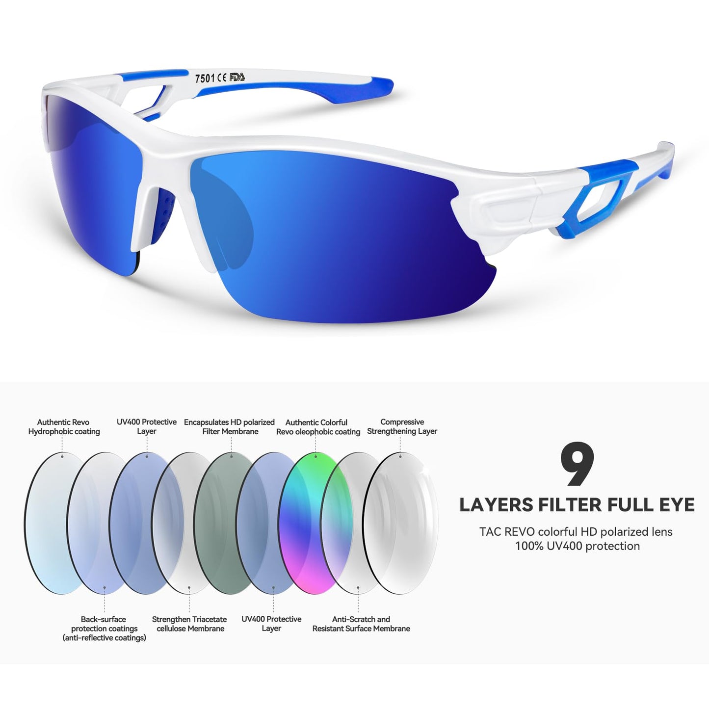 BEACOOL Polarized Sports Sunglasses for Men Women Youth Baseball Fishing Cycling Running Golf Motorcycle Tac Glasses UV400 (GlossyWhite Blue)