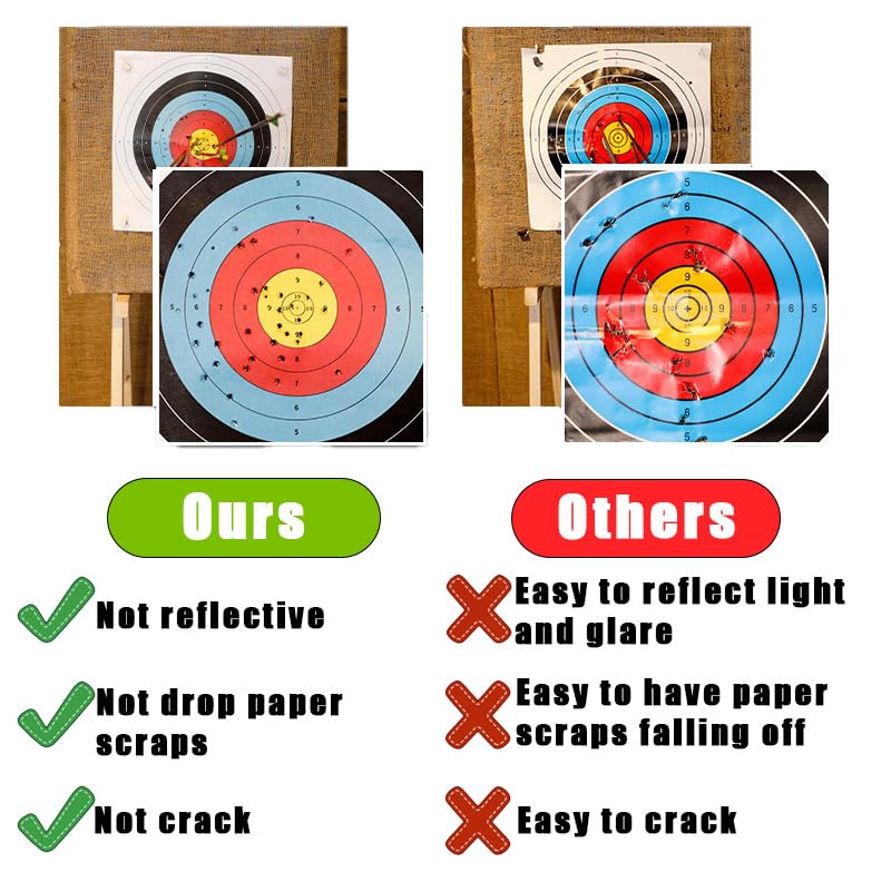 20PCS Archery Target, Archery Targets, Hunting Targets & Accessories, 16X16in - 10 Ring Bow and Arrow Targets(Standard Archery,with 1 Pen&4 pins)