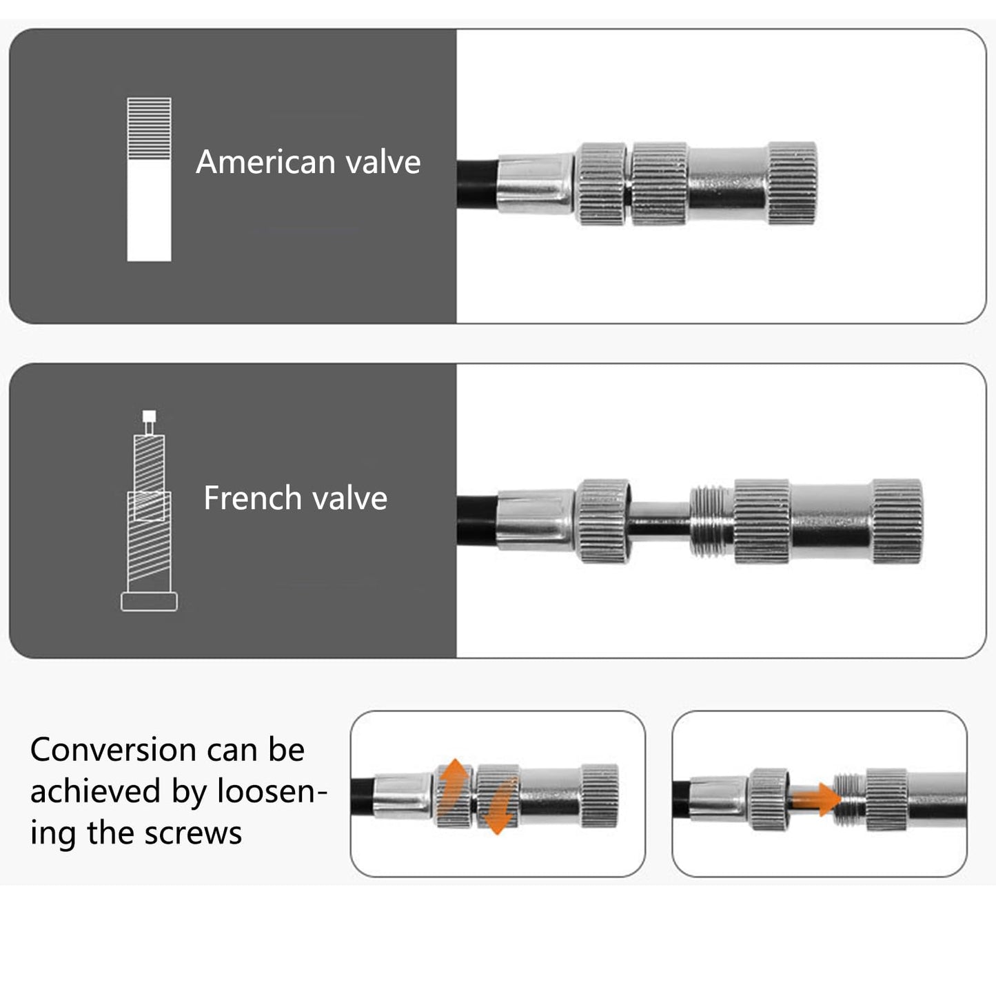 2 in 1 Portable Bicycle Tire Pump Shock Pump 160PSI 11Bar Bike Air Pump with Pressure Gauge Black