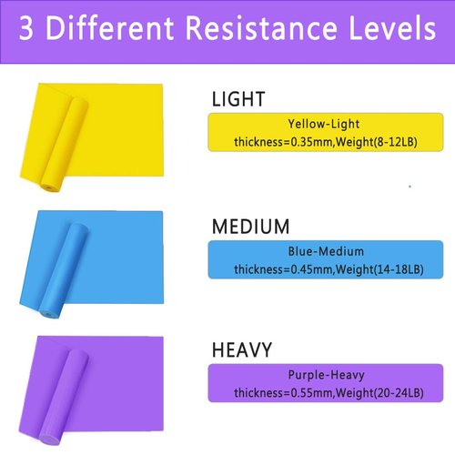 GYMOVE Resistance Bands Set, Long Exercise Bands for Arms, Shoulders, Legs and Butt, Workout Stretch Bands for Physical Therapy, Gym, Yoga
