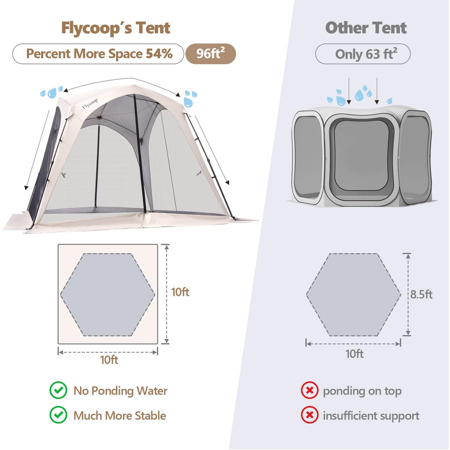 10x10 Screen Tents for Camping, 6-8 Persons Screen House with Mesh Doors and Carry Bag, 360° Ventilated & Bug Free for Backyard, Patio, Picnic, Outdoor Quick Setup Folding Insect