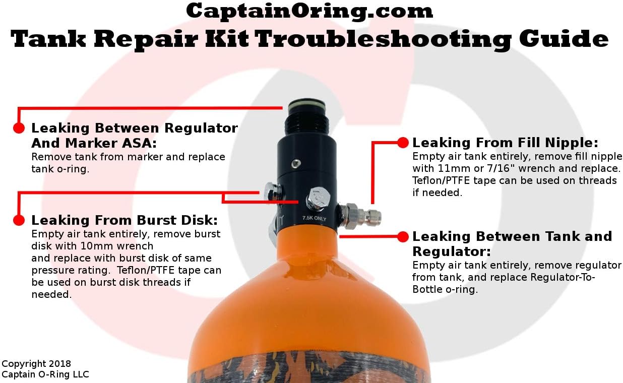 Paintball Tank Repair Kit - Captain O-Ring with Burst Disks & O-Rings