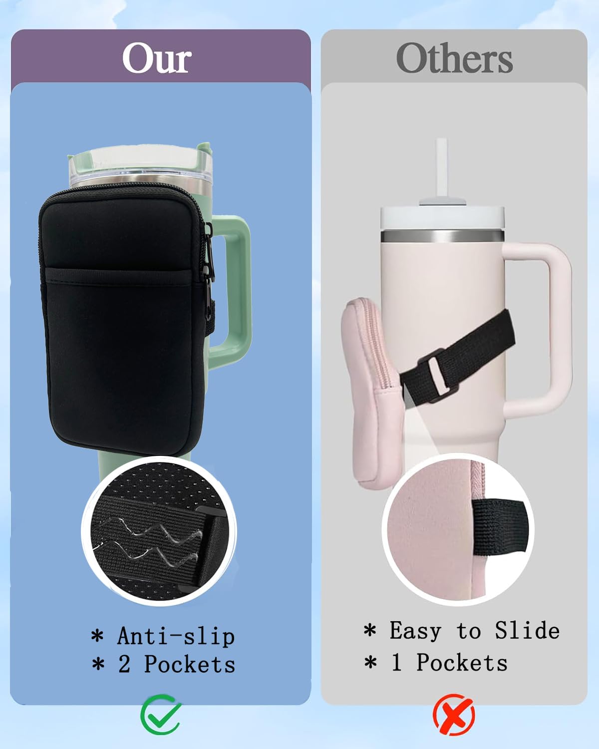 LMYUHONG Water Bottle Pouch for Stanley Cup Accessories 40oz 20oz 30oz,Tumbler Pouch with Versatile Pocket, for Cards, Keys,Earphone. Fits for Phones, Use for Running, Walking, Hiking & Biking,Black