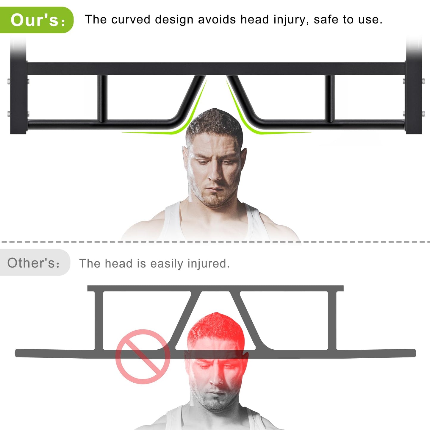 Kipika 48" Heavy Duty Wall Mounted Pull Up Bar,Multi Grip Chin Up Bar, Home Gym Workout Bar for Strength Training Exercise,Body Workout Home Gym System