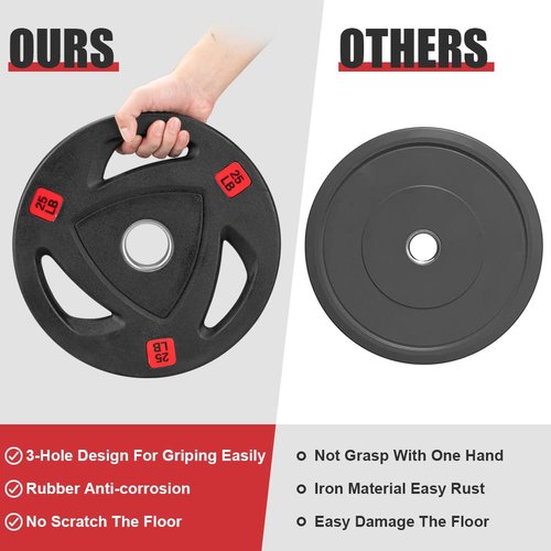 Weight Plates 2-Inch Rubber Coated Olympic Cast Iron Grip Plates Bumper Plates in Pairs or Single for Strength Training, Weightlifting and Bodybuilding