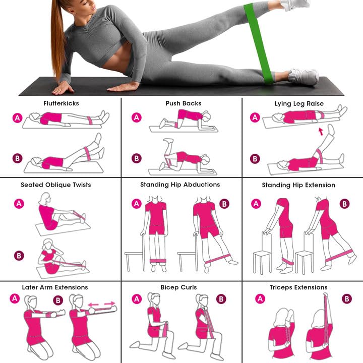 THAILE Resistance Bands, Mini Loop Bands Exercise Workout Bands for Women Elastic Bands for Whole Body Fitness Booty Leg Stretching Physical Therapy Strength Training (5-Color)