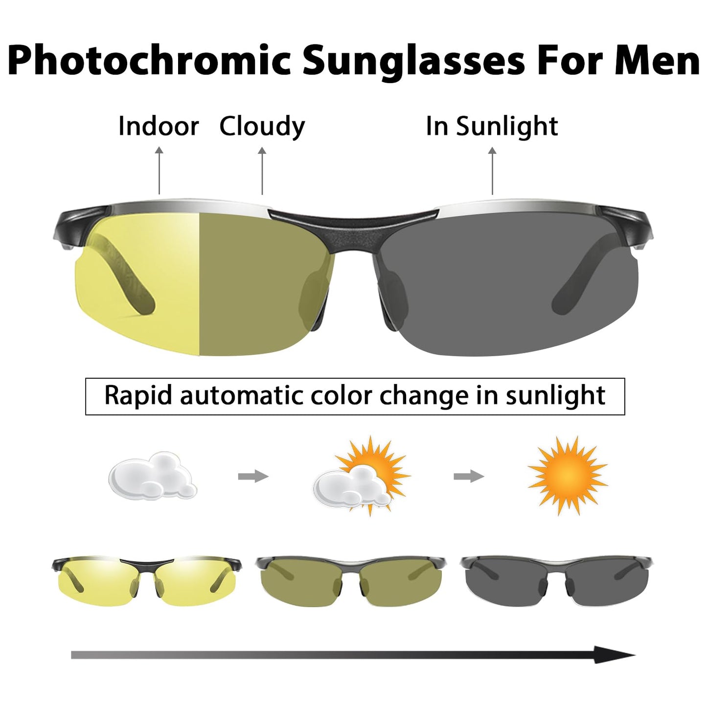 KISSOUL Photochromic Sports Polarized Sunglasses Al-MgAlloy Frame Outdoor sunglasses For Men Women Day & Night Driving Glasses
