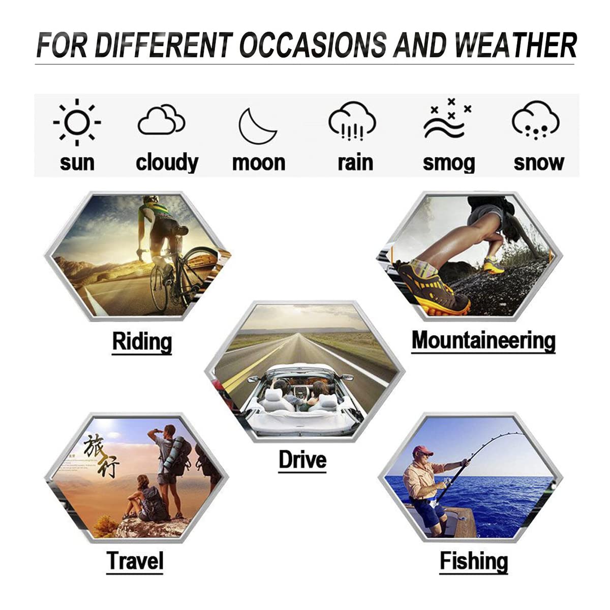 KISSOUL Polarized Photochromic Sunglasses For Men Sports Day & Night Vison Driving Glasses Anti Glare Shades Spring Hinges
