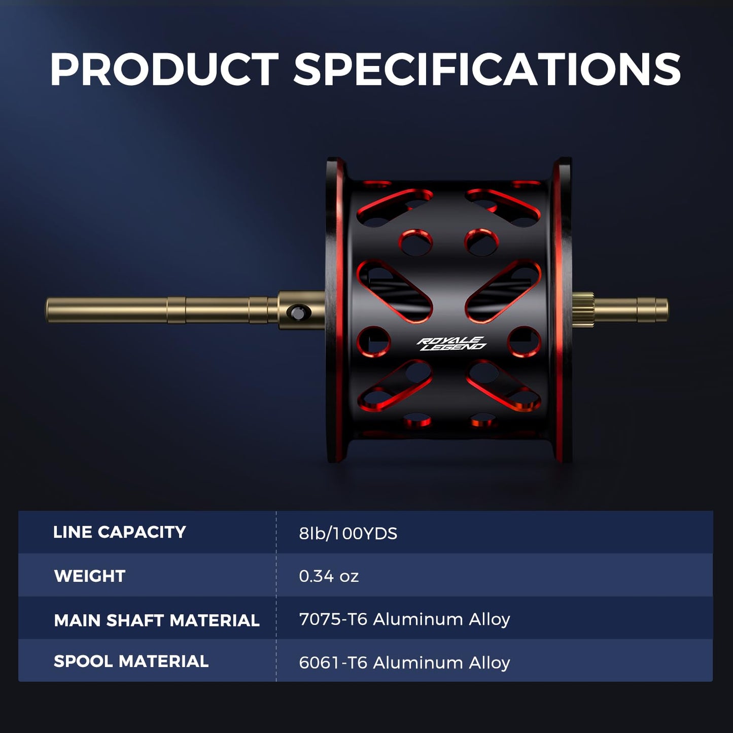 KastKing Royale Legend Fishing Reel, Ultra-Light Aluminum Spool, Corrosion Resistant, Shallow Compatible With Royale Legend II/GT Baitcasting Reels, Black