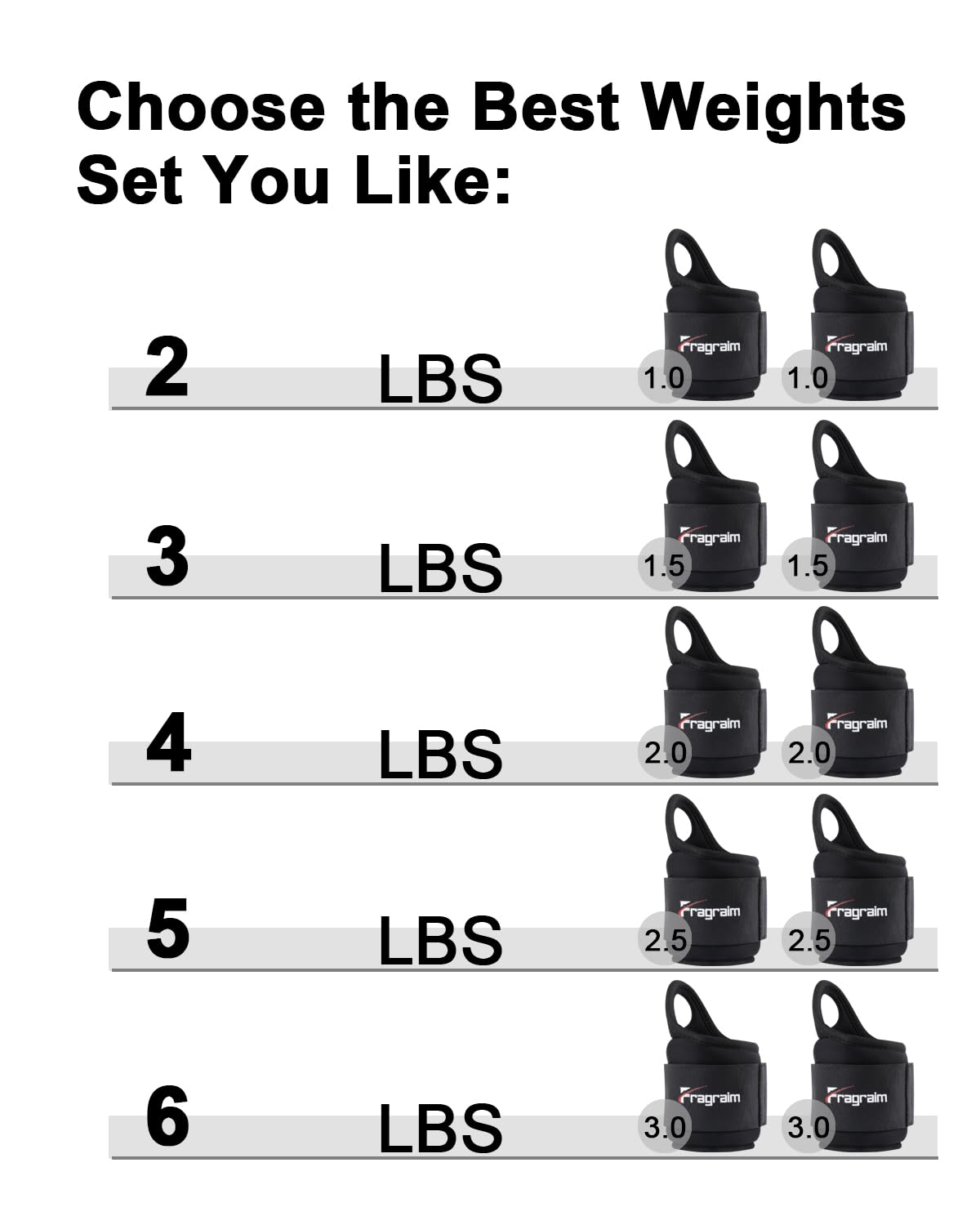 Fragraim Wrist Weights for Women Men with Thumb Loops Lock 1lb*2 Wrist and Ankle Weights Sets for Walking Running Strength Training Exercises- Black