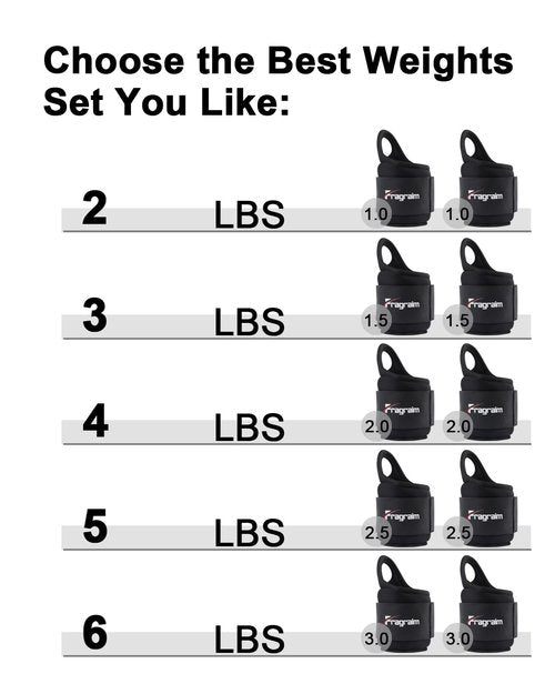 Fragraim Wrist Weights for Women Men with Thumb Loops Lock 1lb*2 Wrist and Ankle Weights Sets for Walking Running Strength Training Exercises- Black