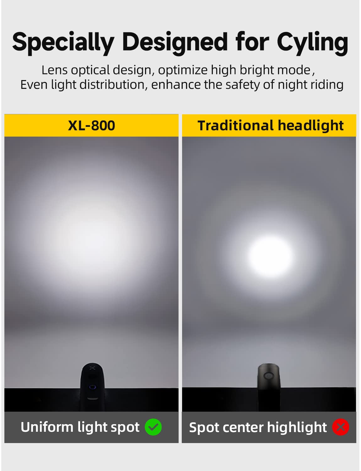 XOSS XL-800 Bike Headlight, 800 Lumens USB-C Rechargeable Bicycle Lights for Night Riding, Waterproof LED Road Bike Light with 5 Modes, Front Light Easy to Install