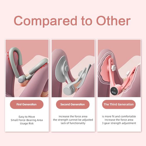 SJJ Hip & Pelvic Trainer, Thigh Exerciser, Pelvic Floor Trainer, 3 Counting Modes, 3 Force Modes, Home Gym Yoga Training for Women
