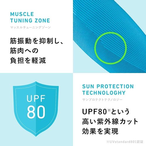 Bauerfeind Sports Compression Arm Sleeves - Gradient Compression Improves Oxygen/Blood Circulation - 1 Pair