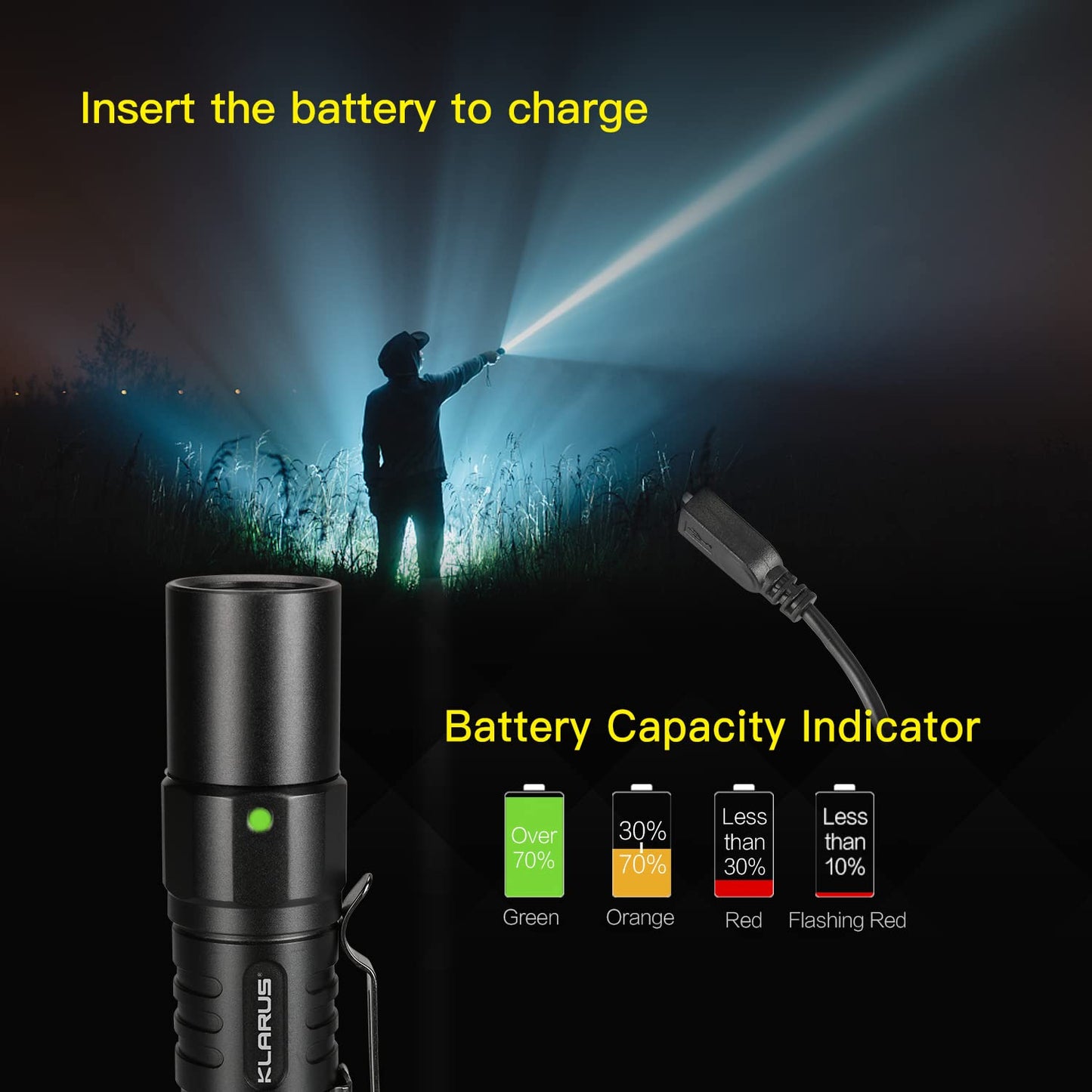klarus XT1C Flashlight, 1000 Lumens Rechargeable EDC Flashlights, Max Run Time 150 Hours Two Switch Tactical Flashlight (XT1C New)