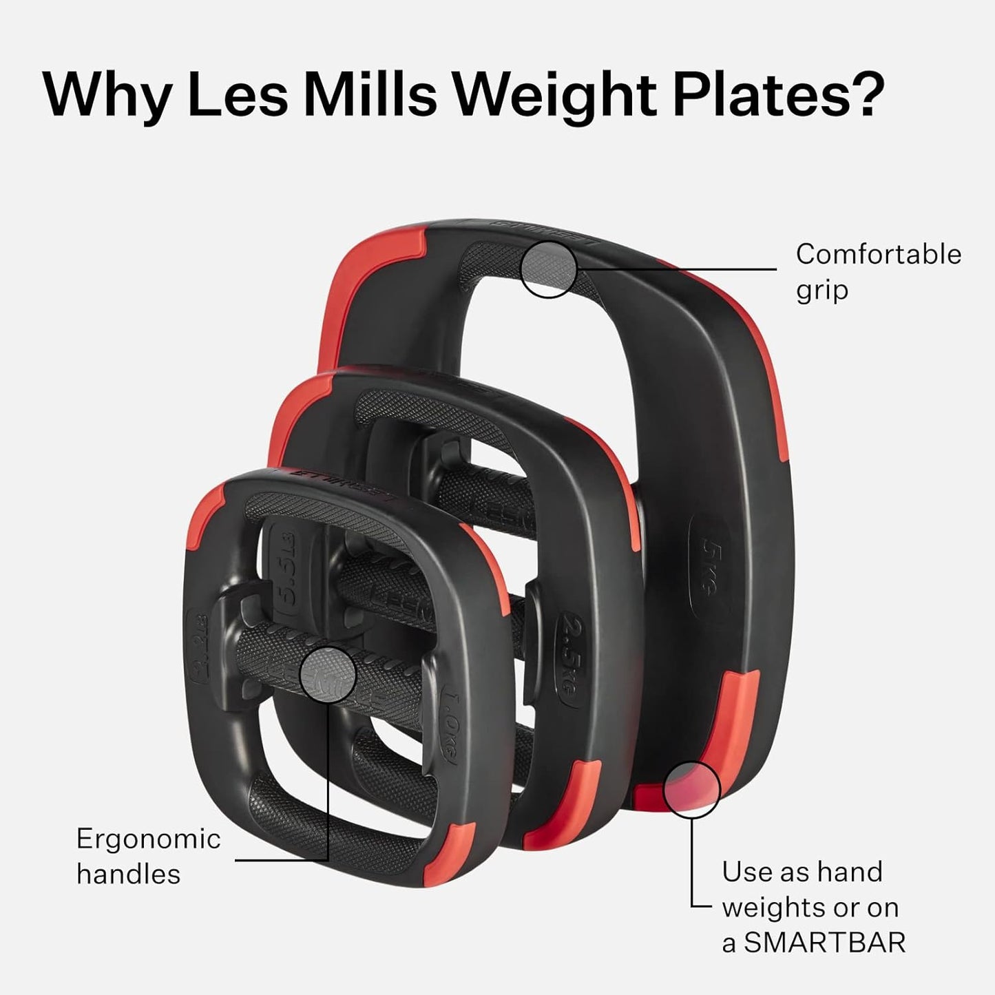 Les Mills™ Dual Purpose Ergonomic Exercise Weight Plates for Total Body Workouts