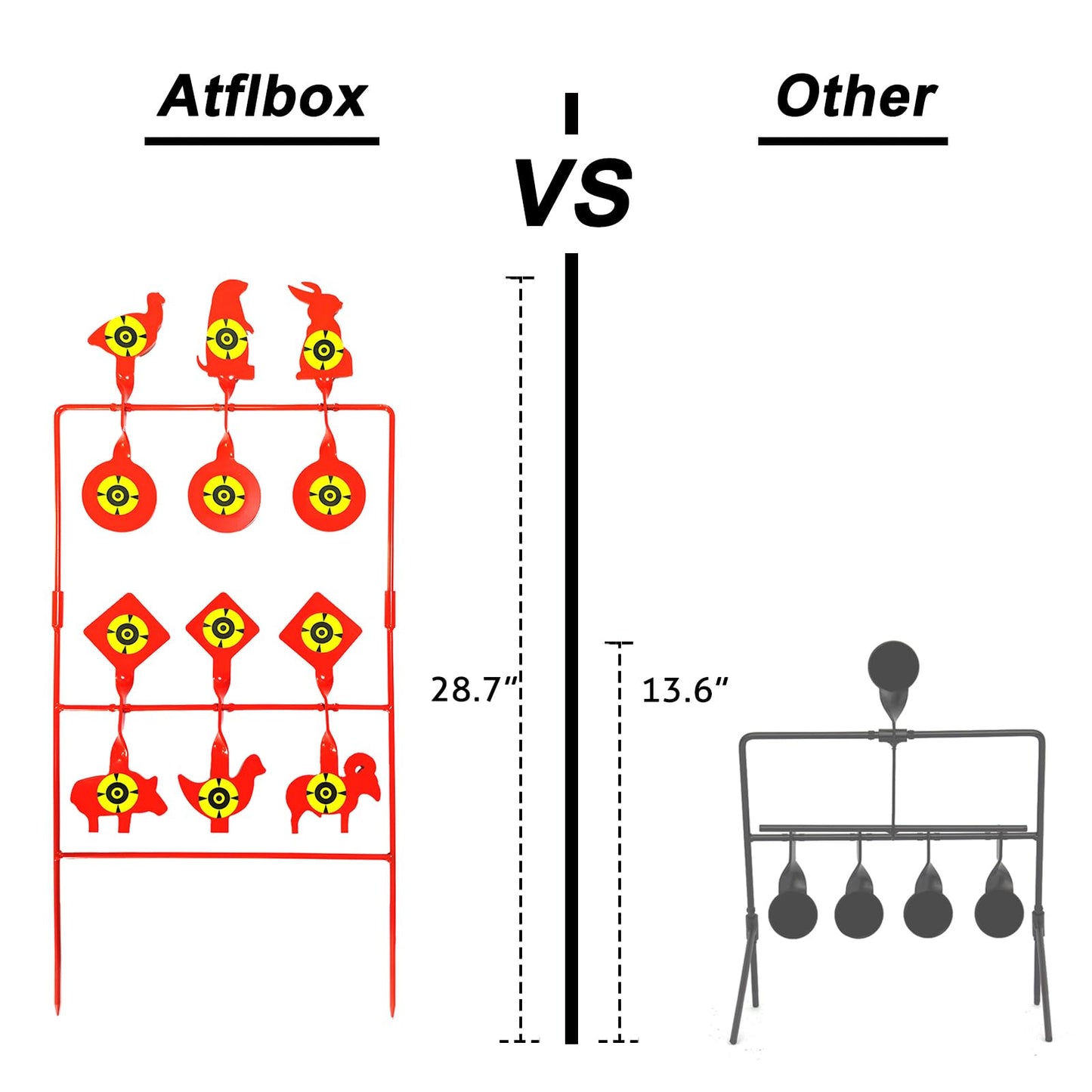 Atflbox Pellet Gun Target Animal Silhouette Heavy Metal Spinner Airgun BB Gun Shooting Target for Outdoor and Backyard, Rated for .177 .20 Caliber