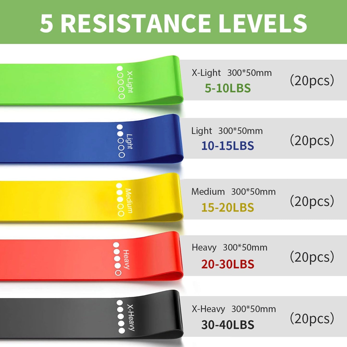 KANGFITER 100 PCS Bulk Resistance Bands, Loop Exercise Bands Set for Gym Members Sports Class Students Gift, 5 Pieces Each Set with Storage Bag, Fitness Bands for Outdoor Home Gym Yoga Pilates