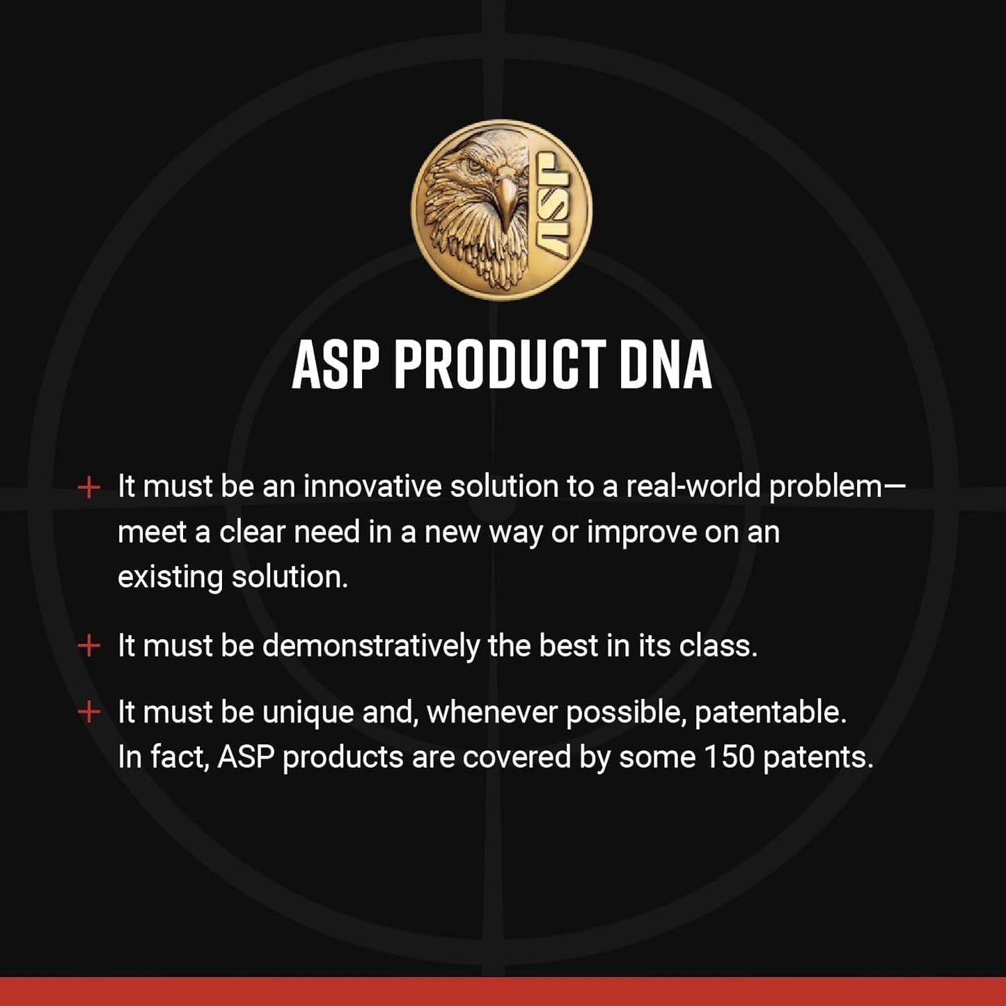 ASP Metro Defender Pepper Spray, Self-Defense for Women and Men, Quick-Release Personal Defense Equipment, Personal Protection Device, Safety Running Gear, Personal Security Devices