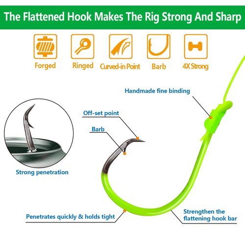 NGOFF-Catfish Bait Strange Cat Fish Rig Catfish Rattle Floater Catfish Tackle (8/0、40LB)