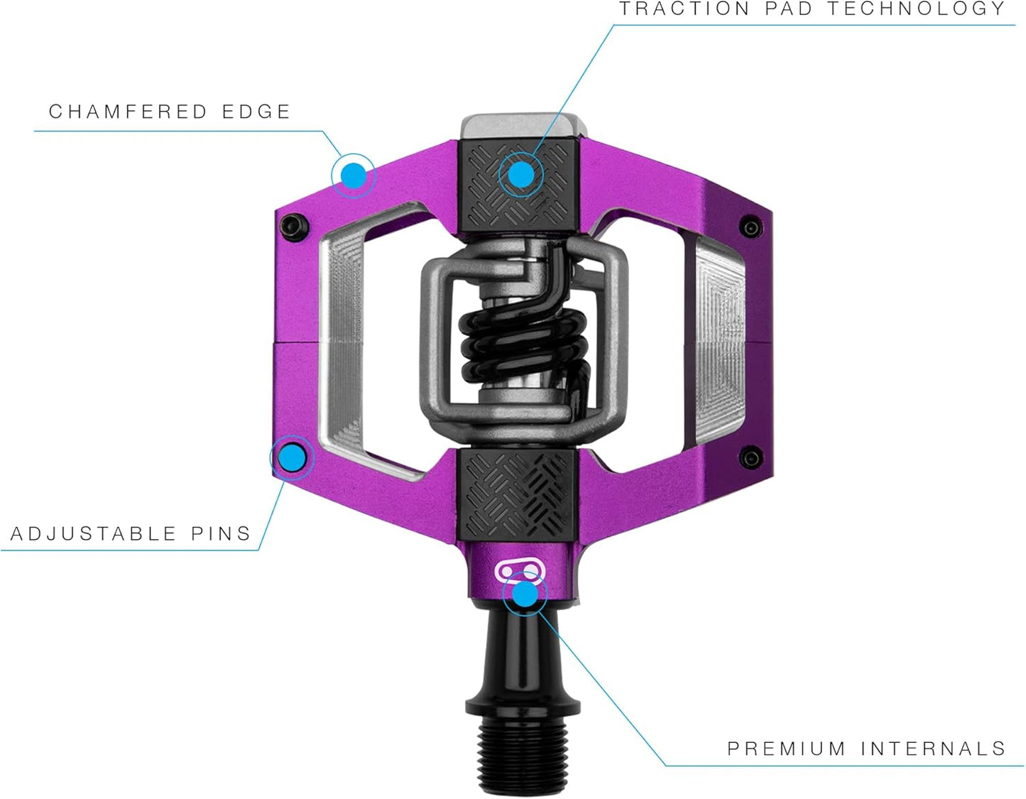 Crankbrothers Mallet MTB Bike Pedal