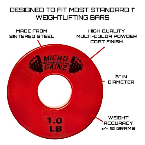 Micro Gainz Standard 1-Inch Center Hole Fractional 2 Pcs Color Weight Plates, Choose (.25LB-1LB) Designed for Standard 1-Inch Dumbbell & Barbell for Strength Training, Made in USA (Red 1LB)