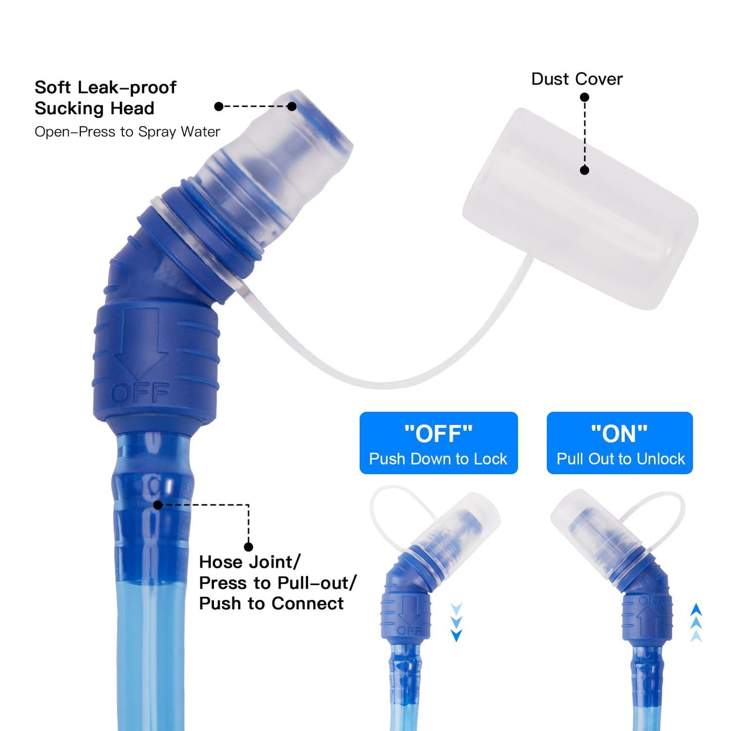 JOYHILL TPU Hydration Bladder,1.5L 2L 3L Water Bladder for Hiking Backpack BPA Free Leak Proof Hydration Pack for Camping Running Biking Hiking (2.0L)