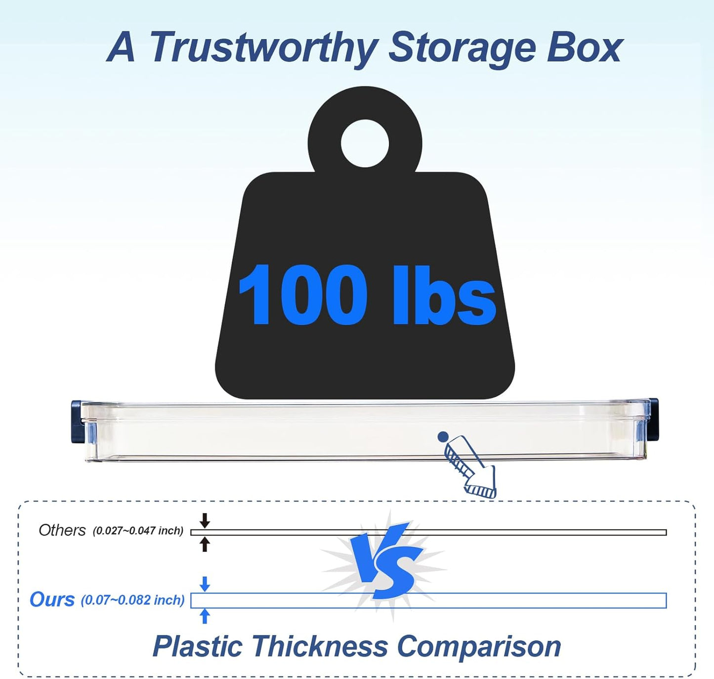 2 Pcs 5.5qt 9 x 13 Plastic Portable Project Case With Snap-Tight Latch Clear Stackable Storage Box With Lids Organizer Container For A4 File Photo Documents Scrapbook Craft Art Supplies