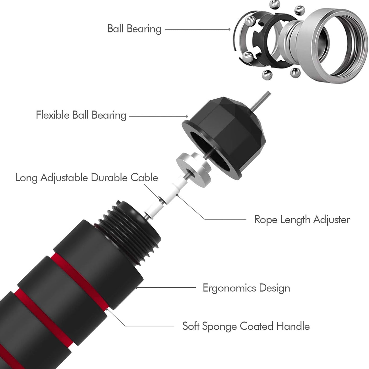 Aerobic Sports Jumping Rope Adjustable Sports Jumping Rope Load Jumping Rope Universal Jumping Rope for Men and Women