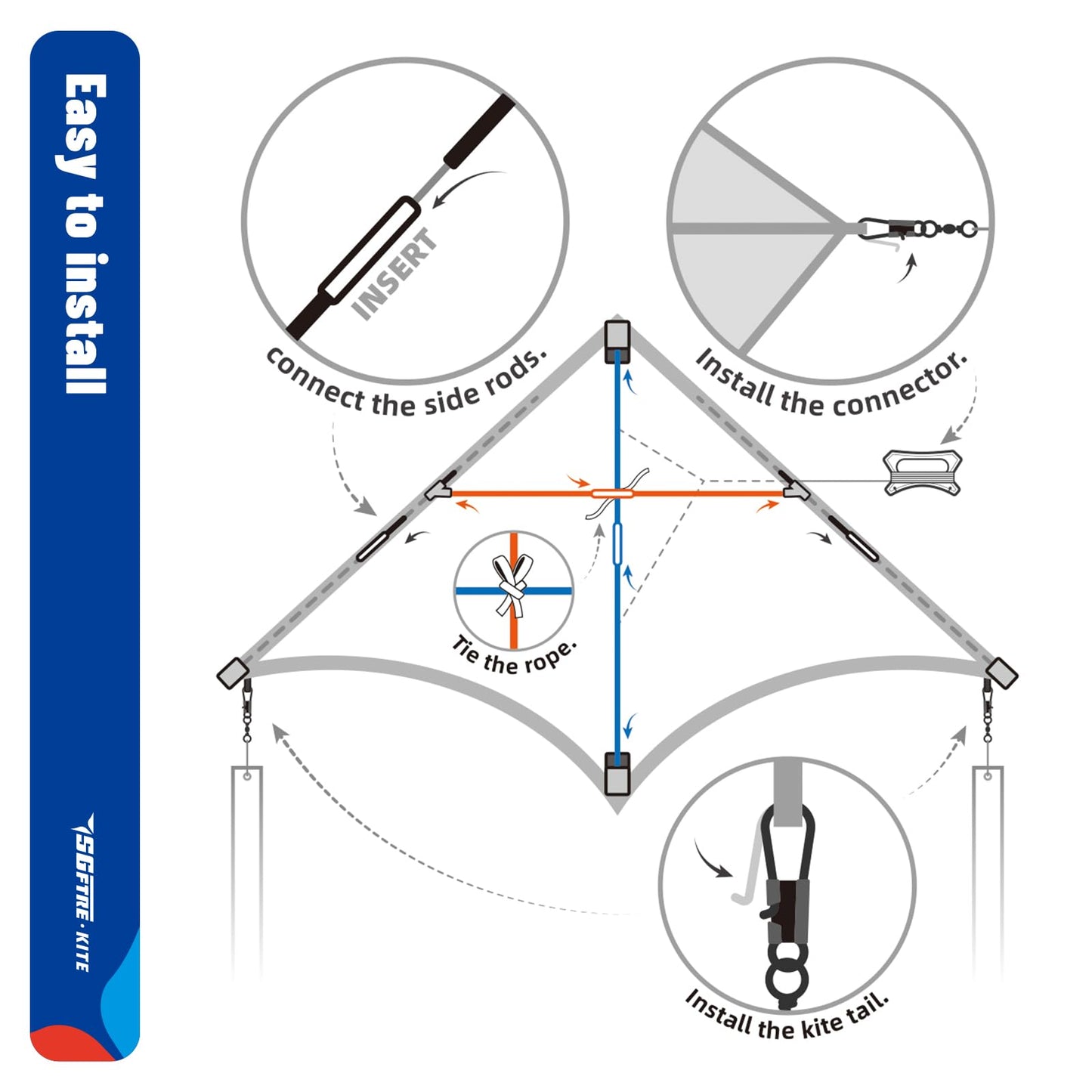 Delta Kite Set for Kids and Adults,Extremely Easy to Launch for Beginners, Perfect for Beaches and Parks,ites for Beach Trip Park Family Outdoor Games and Activities (Eye of The Sky Blue,red,green, 3)