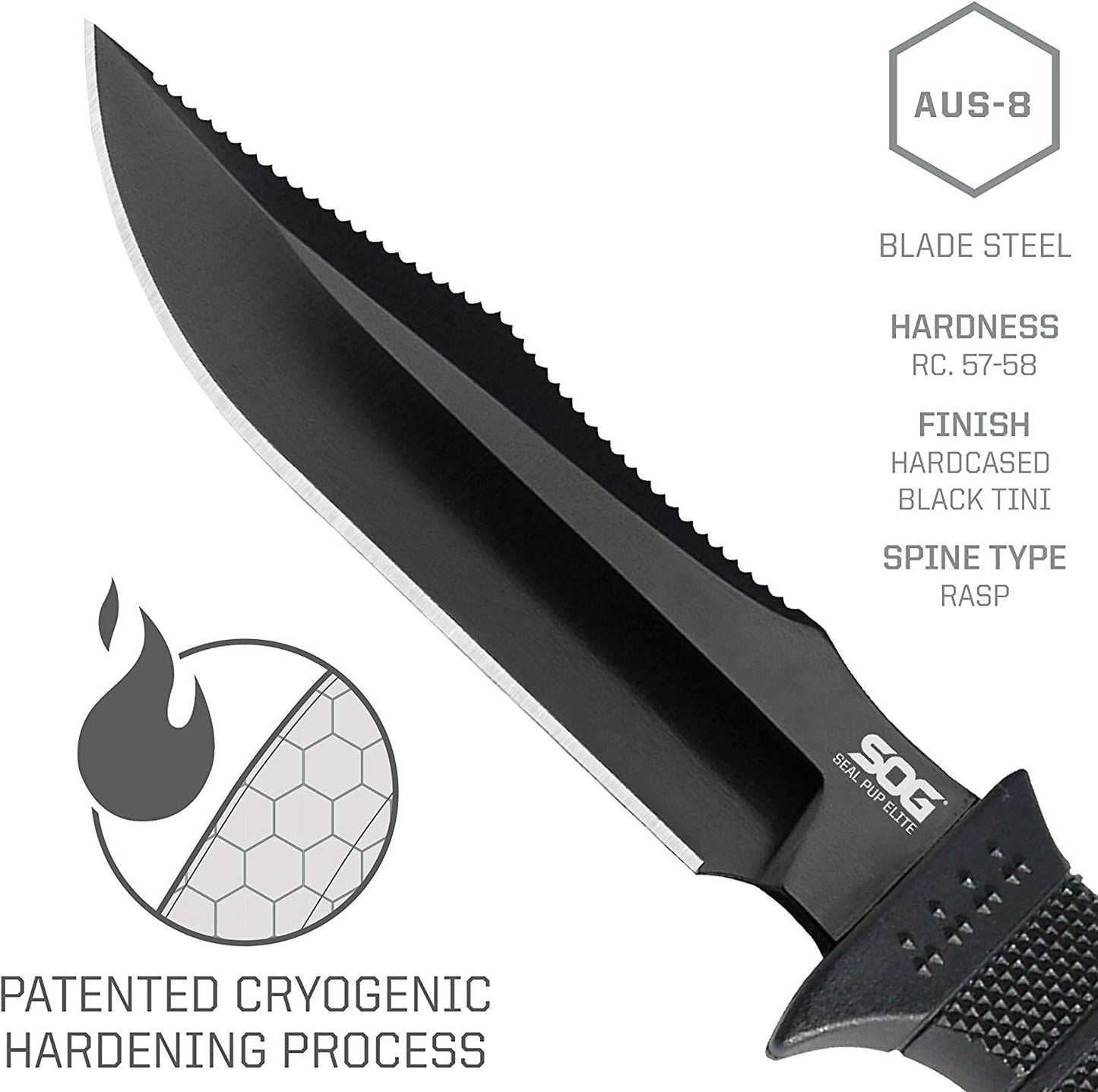 SOG Fixed Blade Knives with Sheath - SEAL Pup Elite Survival Knife, Hunting Knife w/ 4.85 Inch AUS-8 Bowie Knife Blade for a Tactical Knife (E37SN-CP)
