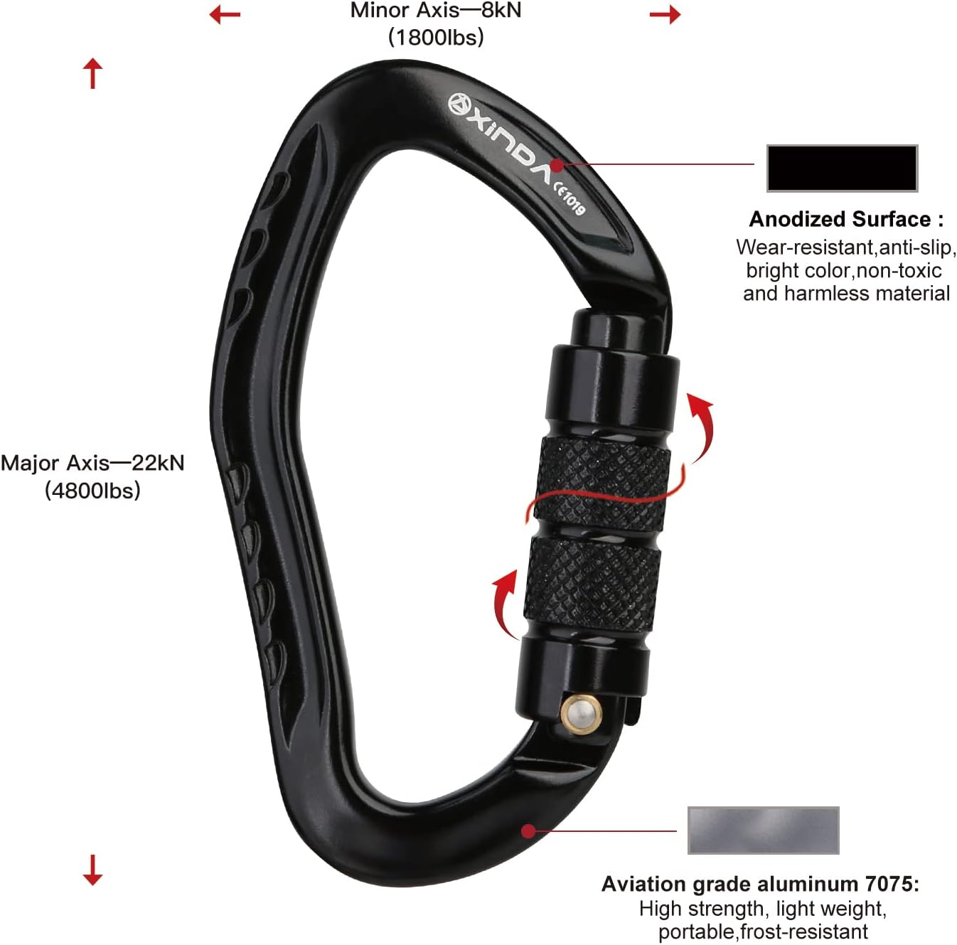 22KN Auto Locking Carabiner Clip - Twist Lock Climbing Carabiner CE UIAA Certified, Heavy Duty Carabiners for Climbing,Rappelling,Hammock,Hiking,Camping
