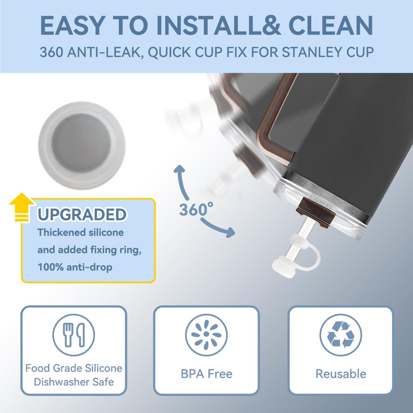 2Sets Stanley Straw Cover, 2.0 Stanley Spill Stopper Compatible 40oz/30oz, Stanley Cup Accessories, Stanley Stopper, Include 2 Straw Lids and 2 Square/2 Round Stanley Leak Stopper,wool white