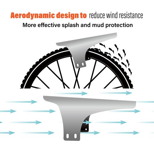 CNC Mountain Bike Fender,MTB Mud Guard,2PCS Front and Rear Bike Mudguard Fits 26", 27.5", 29" Bicycle/Road/Kids/Fat Bike Fork.(CKL)