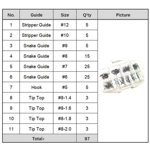 Kalavarma Fly Fishing Rod Repair Guide Kit Classic Fly Rod Wire Loop Fly Tops Sliver,Black,Gun Smoke Color (White)
