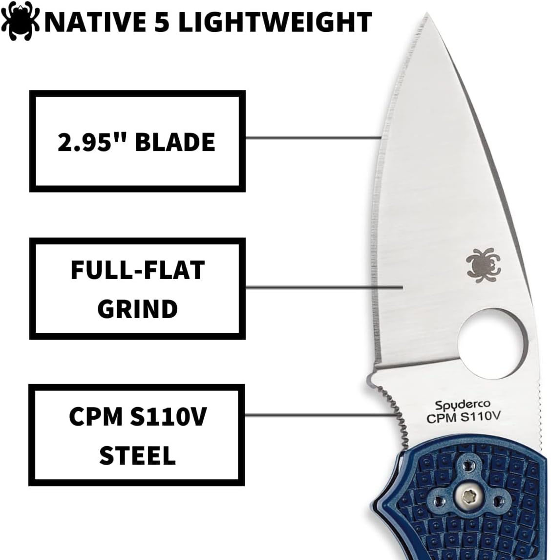 Spyderco Native 5 Lightweight Signature Knife with 2.95" CPM S110V Steel Blade and Dark Blue FRN Handle - PlainEdge - C41PDBL5