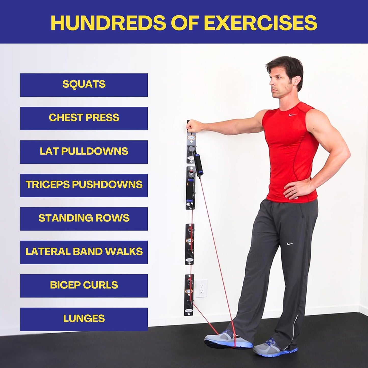 Anchor Gym Core Station - Wall Mount Workout Anchors for Resistance Band, Three Units with Two Hooks for Exercise Bands, Body Weight Straps, Strength Training - (Wood Mounting Screws Included)