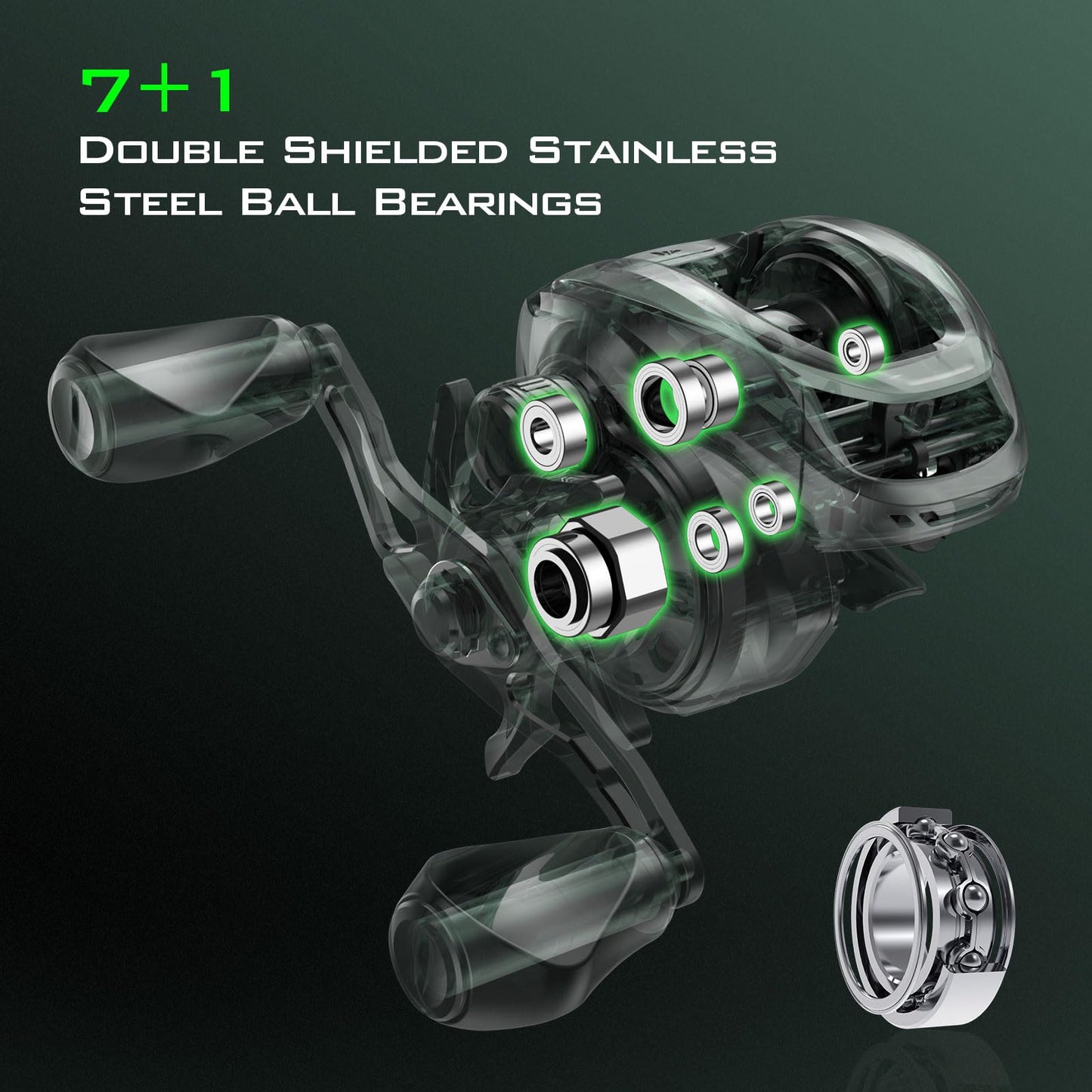 KastKing Zephyr Baitcasting Fishing Reel, Left Handed, Green