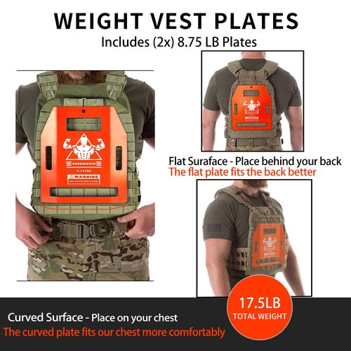 Weight Vest Plates - 8.75lb/5.75lb Pairs-Curved and Flat Weighted Vest Plates-for Strength Training, Heavy Workout, Fitness