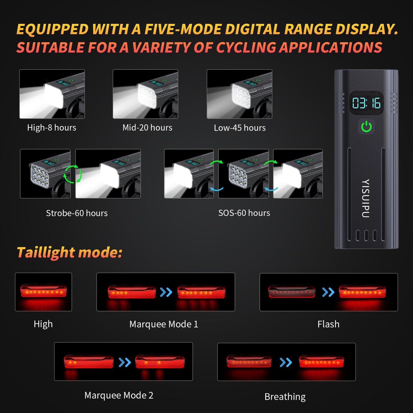 Ultra-Bright 12 LED Bike Lights for Night Riding - 10000mAh Bike Lights Rechargeable, 5+5 Modes Bike Headlight and Tail Light Set Runtime 36+ Hrs, for Road and Mountain Biking