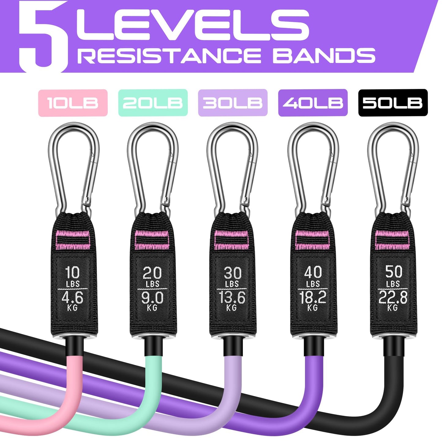 150lbs Resistance Bands for Working Out, 5.9ft Exercise Bands for Physical Therapy, Stretch, Recovery, Pilates, Rehab, Strength Training and Yoga Starter Set