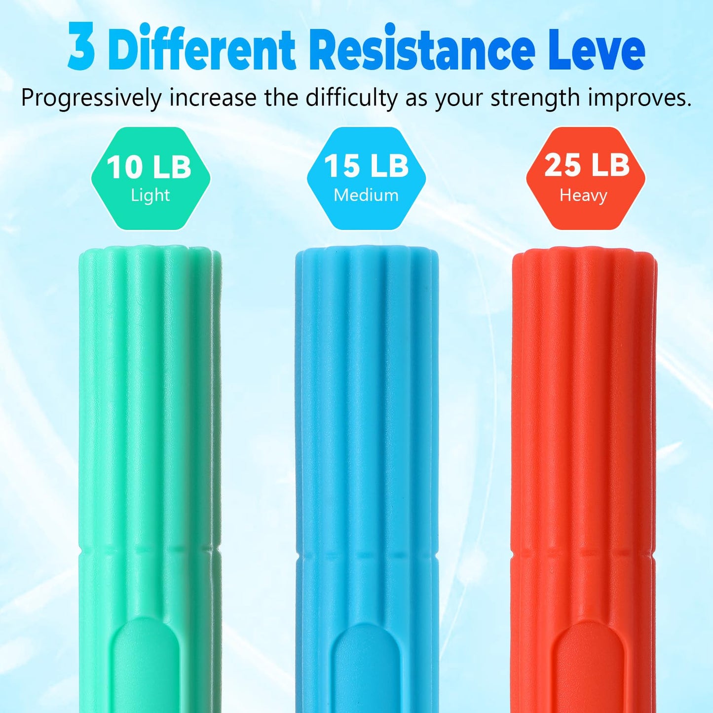 3 Pcs Twist Hand Exerciser Bars for Physical Therapy - Relieves Tendonitis Pain & Improve Grip Strength - Tennis Elbow, Golfer's Elbow, Tendonitis, Wrist, Forearms Pain Relief Hand Therapy Bar