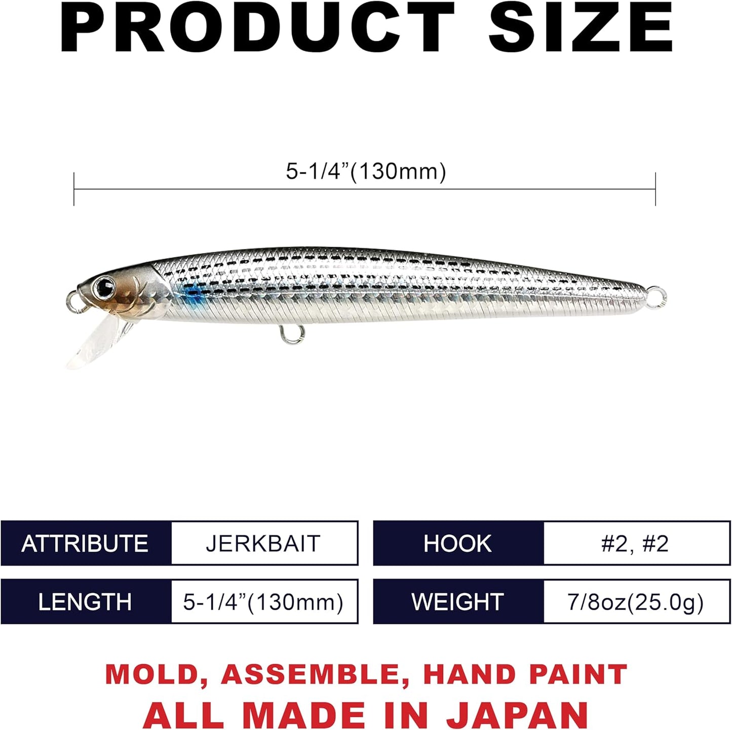 LUCKY CRAFT FlashMinnow 130MRS, Saltwater Surf Fishing Lures, Jerkbait, Halibut, Surf Perch, Calico Bass, White Seabass, Striped Bass, Sinking, Fishing Gear, Fishing Accessories, Fishing Tackle