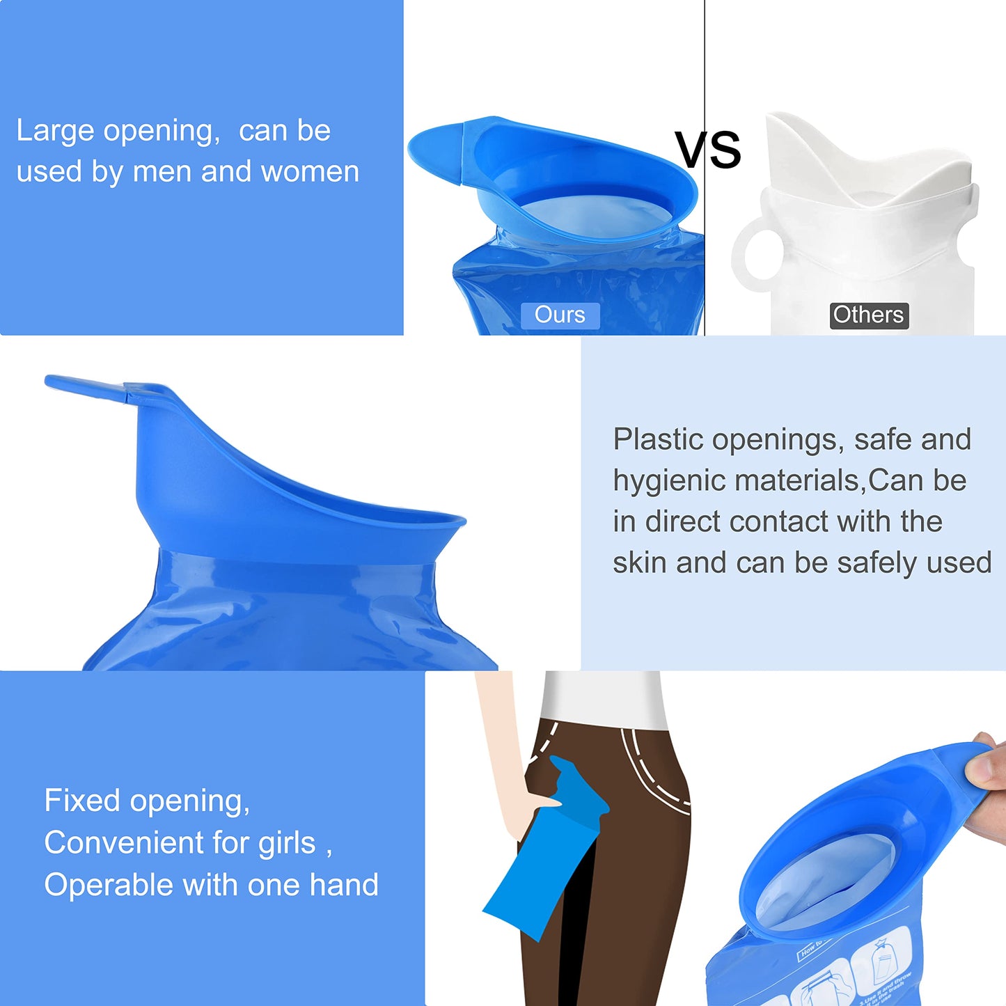 Disposable Urinal Bag, Upgraded 900ML Emergency Urine Bag, Pee Bags for Travel, Urinals Portable for Car, Universal Urinal Bag for Men, Women and Children, Essential for Outdoor Travel
