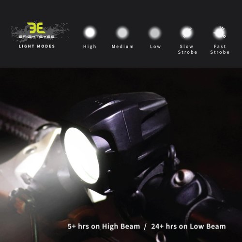 Helios 1600 Lumen Waterproof Rechargeable Bike Headlight with Free Diffuser & Taillight
