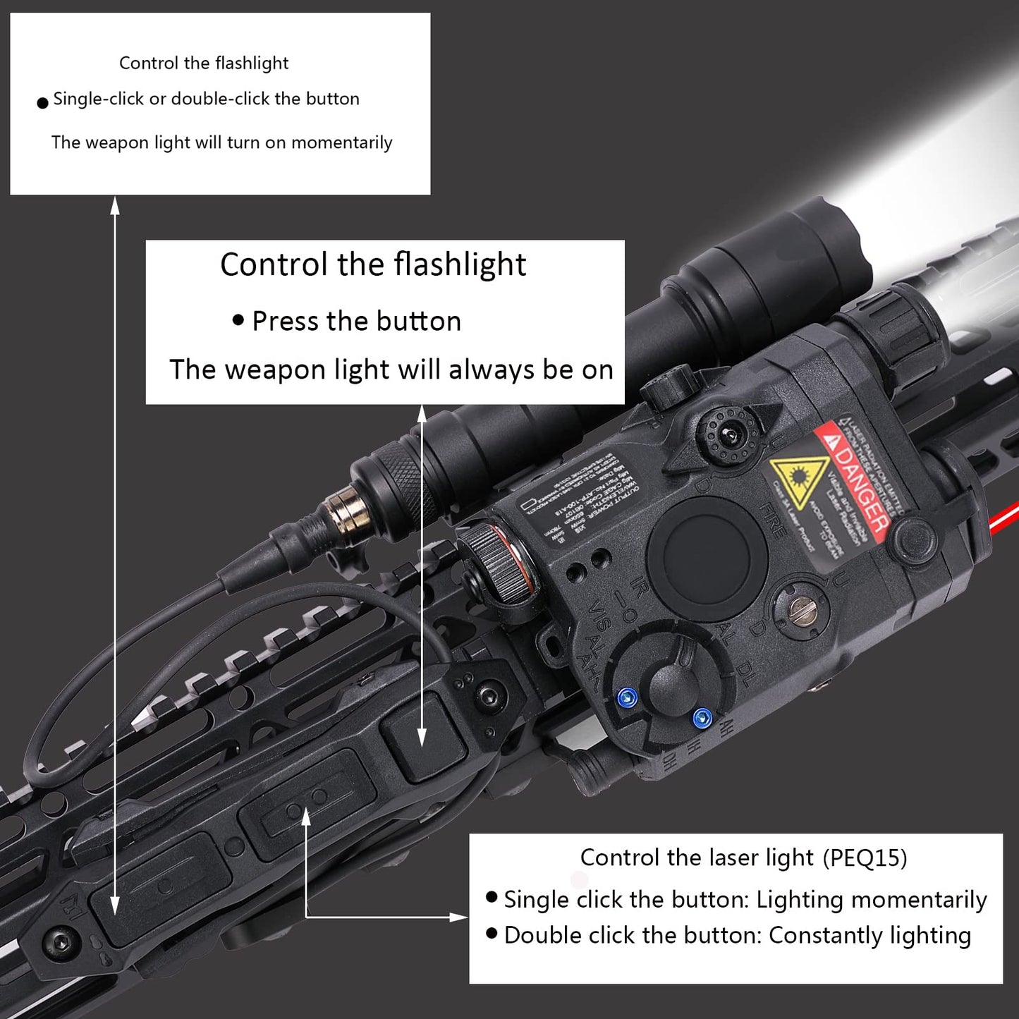 Fineonly Dual Remote Flashlight Pressure Switch Tactical Tape Switch with Tactical Light Plug and 2.5mm Plug Double Switch Control Light for Flashlight M300 M600 PEQ15 Airsoft and DBAL Series