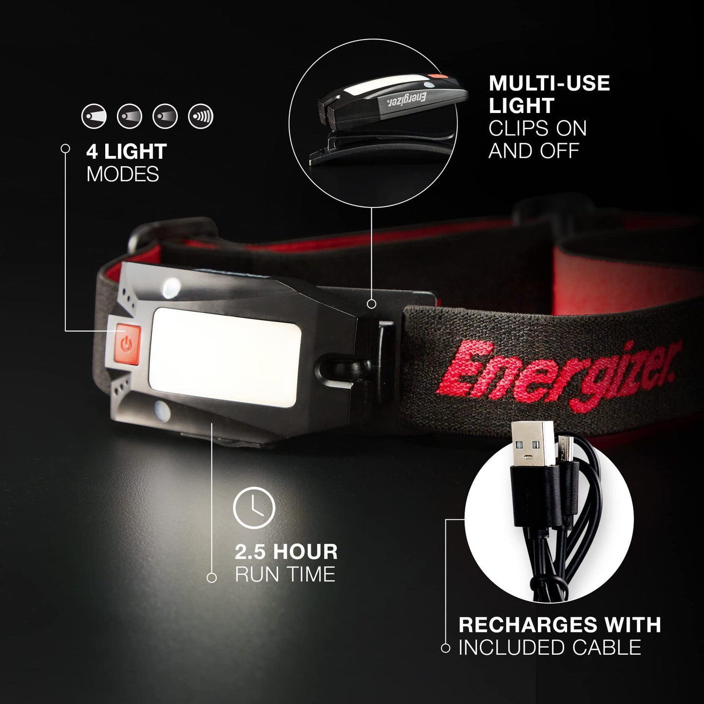 Energizer LED Headlamp Rechargeable