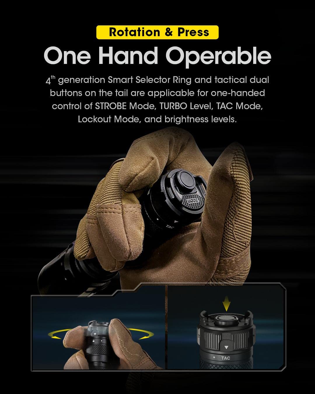 NITECORE SRT7i Superior Performance SmartRing Flashlight- 3,000 lumens w/Battery and Eco-Sensa USB-C Charging cable Included