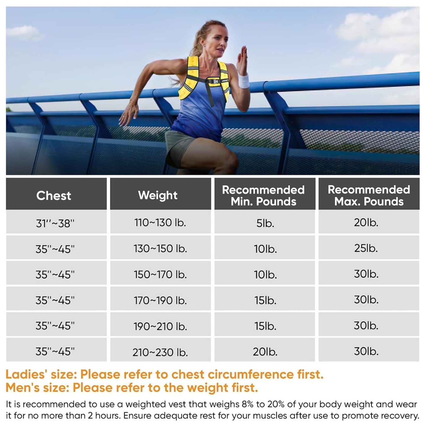 APEXUP 30lbs Weighted Vest Men Women, Weight Vest for Women Workout Equipment for Strength Training Running (Grey Camo)